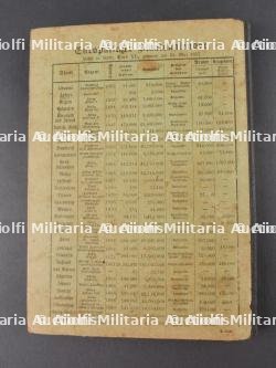 Lot de livrets et publications patriotiques allemandes ww1. Set of WWI German patriotic booklets and publications — miniature 22
