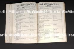 Livrets technique US. US Army technic  booklet. — photo 10