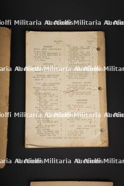 Livrets technique alliés. Allied technical booklets. — miniature 14
