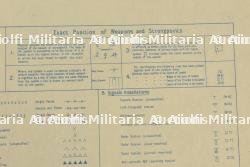 Carte Top Secret Defences St Pierre du Mont. — miniature 2