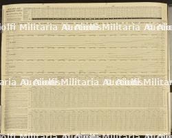 Carte Bigot Top Secret Vierville sur Mer Omaha Beach. — miniature 7