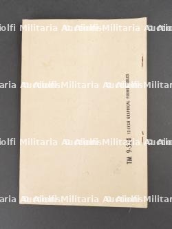 Règle d'artillerie de Richard H Beyers. Artillery Rule of Richard H. Beyers — photo 17