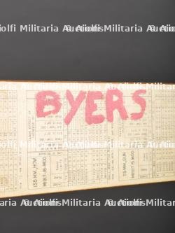 Règle d'artillerie de Richard H Beyers. Artillery Rule of Richard H. Beyers — miniature 21