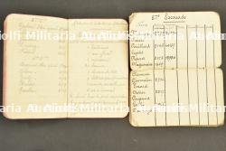 Ensemble de livrets militaires de chasseurs — miniature 14