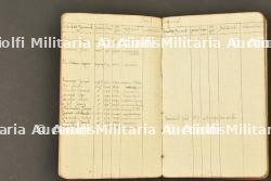 Ensemble d'officier — photo 3