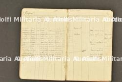 Ensemble d'officier — photo 5