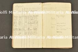 Ensemble d'officier — photo 7