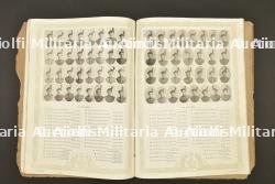 Ensemble de publications relatives à des bataillons canadiens écossais — miniature 5