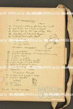 Carnet de croquis du peintre Lucien Jonas sur l'armée anglaise et indienne en juin 1915 — miniature 13