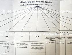 ANNUAIRE DE L’ADMINISTRATION DE L’ÉTAT-MAJOR DE COMMANDEMENT MILITAIRE ALLEMAND DE L’HOTEL MAJESTIC , GESCHÄFTSEINLEITUNG DES KOMMANDOSTABES DES MILITÄRBEFEHLSHABERS IN FRANKREICH PARIS — miniature 4