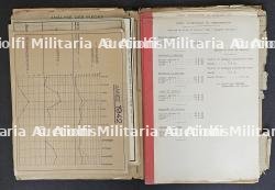 LOT DE DEUX RECUEIL POUR LES ALERTES POUR L’ANNÉE 1942 ET 1944 , CENTRE RÉGIMENTAIRE DES SAPEURS-POMPIERS DE PARIS — photo 5
