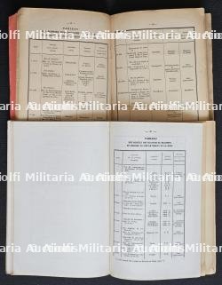 LOT DE DEUX RECUEILS RARES DE STATISTIQUE DES INCENDIES ET DES SAUVETAGES POUR LESQUELS LE RÉGIMENT DES SAPEURS-POMPIERS A ÉTÉ APPELÉ A PARIS ET DANS LE DÉPARTEMENT DE LA SEINE, ANNÉES 1942 ET 1944 — photo 3