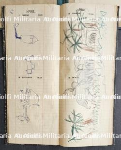 LOT DE DEUX PUBLICATIONS ALLEMANDES. AGENDA PETER KAISER 1943 ET COUVERTURE DE CARTE DES BOISSONS D’UN MESS D’OFFICIER — miniature 5