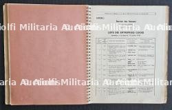 RARE ANNUAIRE DU COMMISSARIAT GÉNÉRAL À LA MAIN-D'ŒUVRE FRANÇAISE EN ALLEMAGNE (TOME NO 1, 1943) ET PLAQUETTE POUR LA LUTTE CONTRE LE CHÔMAGE — miniature 5