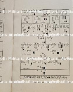 LOT DE DEUX LIVRETS DE L’U.S ARMY SUR LES SYMBOLES MILITAIRES ALLEMANDS ET LES ABRÉVIATIONS MILITAIRES ALLEMANDES (GERMAN MILITARY SYMBOLS AND GERMAN MILITARY ABREVIATIONS) — photo 5