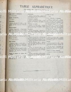 LA GAZETTE DU PALAIS X 2 1940(Volume no 2) ET 1941 (Volume no 1) AVEC « ACTES DES AUTORITÉS OCCUPANTES — miniature 7