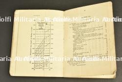 Accessoires d'artillerie britannique. — miniature 2