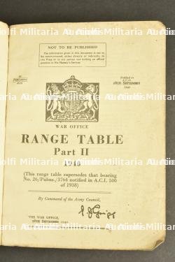 Accessoires d'artillerie britannique. — miniature 3