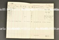 Livret de Pirmez Willy Personnal Flying Log Book. — photo 4