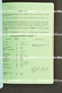 Livret d'instruction SOE. — photo 7