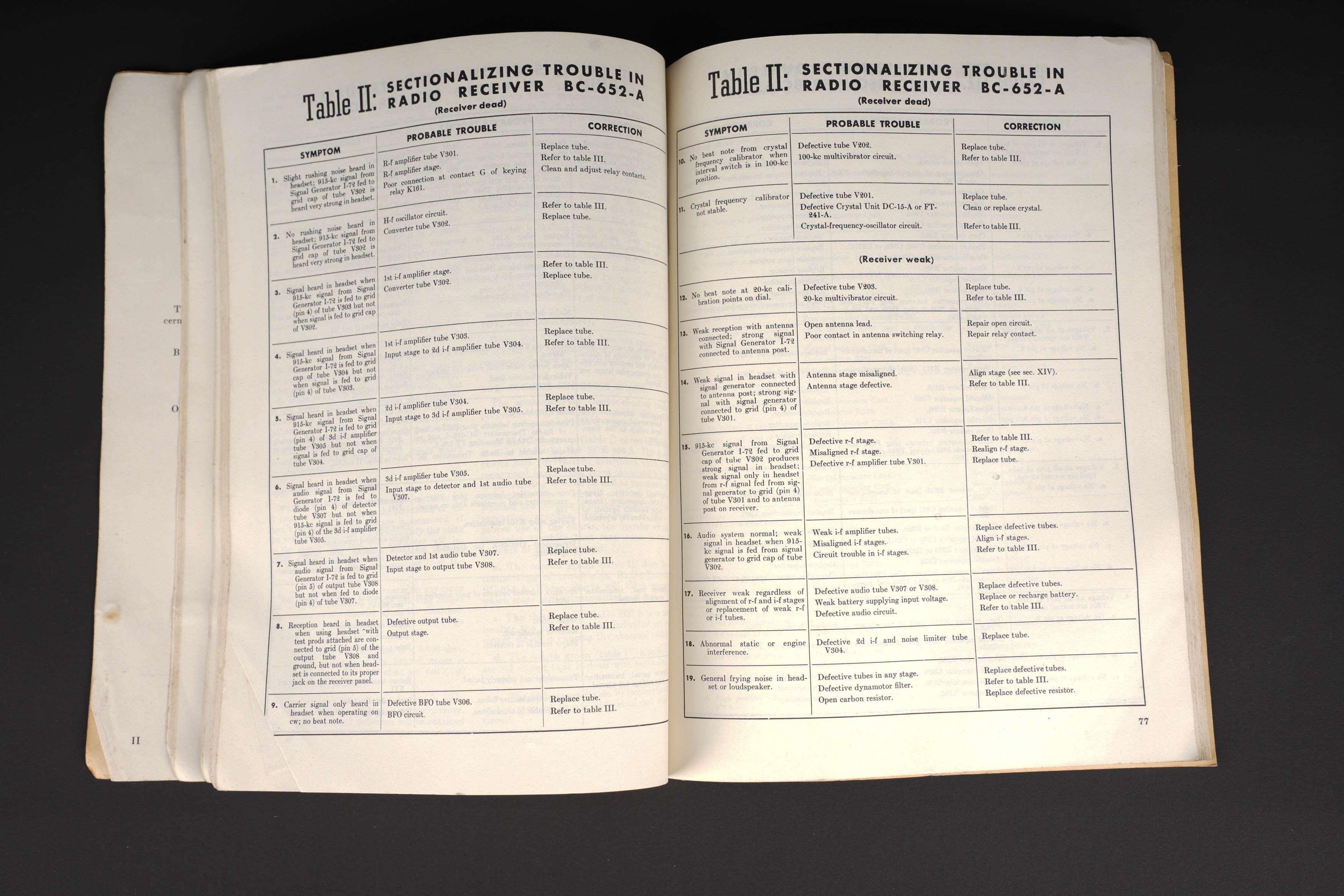 Livrets technique US. US Army technic  booklet. — photo 10