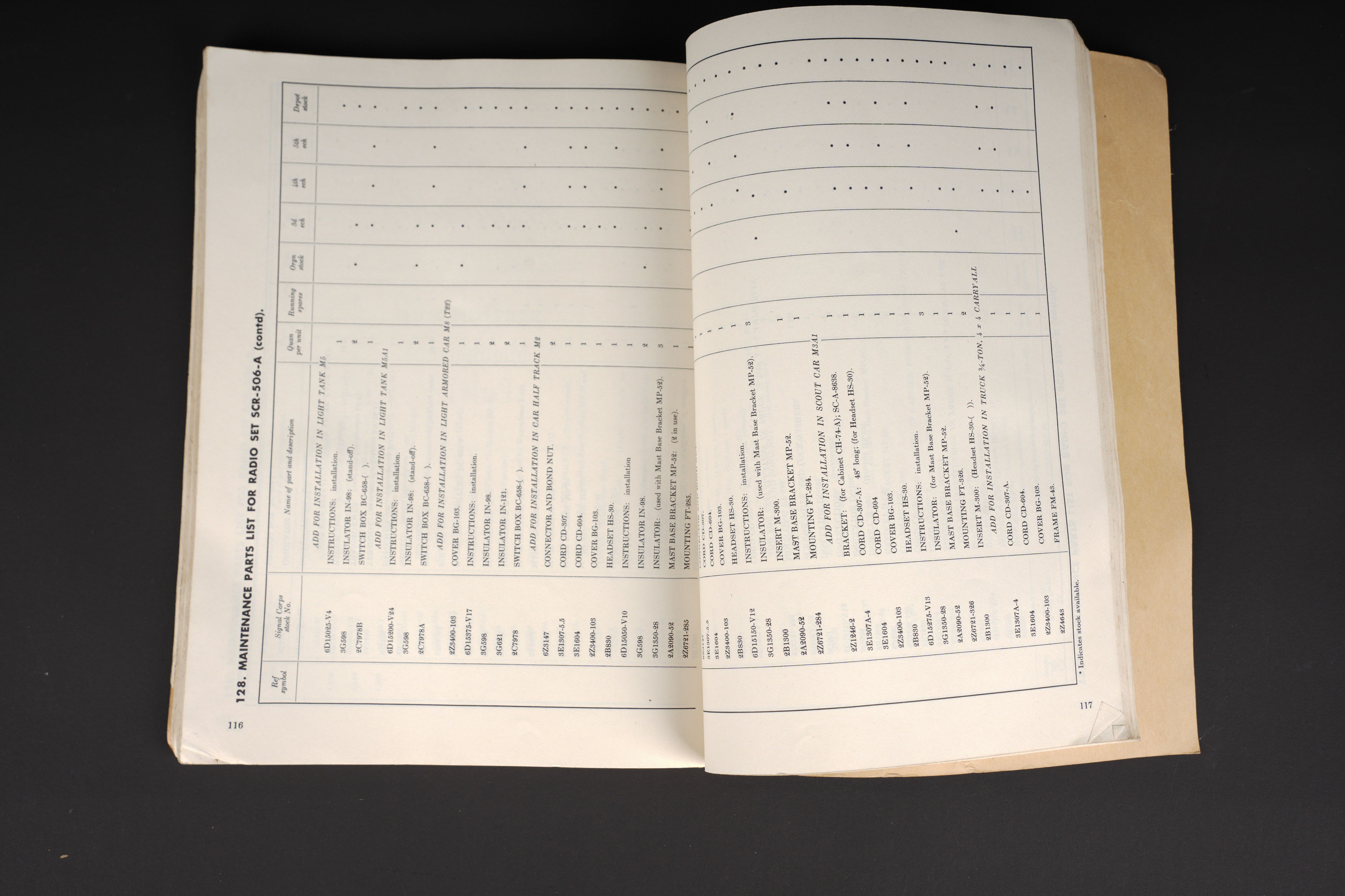 Livrets technique US. US Army technic  booklet. — photo 11