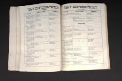 Livrets technique US. US Army technic  booklet. — miniature 10