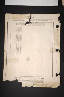 Notices d'équipement US. US Army equipment manuals. — miniature 14